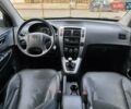Хендай Туксон 2007 в Луцке на Automoto.ua Серый Хендай Туксон, объемом двигателя 1.98 л и пробегом 120 тыс. км за 7799 $, фото 34 на Automoto.ua