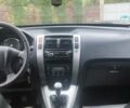 Хендай Туксон 2008 в Бердичеве на Automoto.ua Серый Хендай Туксон, объемом двигателя 1.98 л и пробегом 201 тыс. км за 8299 $, фото 36 на Automoto.ua