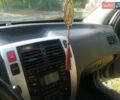 Сірий Хендай Туксон, об'ємом двигуна 1.98 л та пробігом 222 тис. км за 8000 $, фото 18 на Automoto.ua