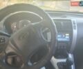 Хендай Туксон 2008 у Тернополі на Automoto.ua Сірий Хендай Туксон, об'ємом двигуна 1.98 л та пробігом 186 тис. км за 6600 $, фото 16 на Automoto.ua