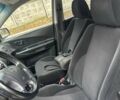 Сірий Хендай Туксон, об'ємом двигуна 1.99 л та пробігом 221 тис. км за 6000 $, фото 12 на Automoto.ua