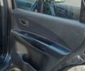 Сірий Хендай Туксон, об'ємом двигуна 1.98 л та пробігом 227 тис. км за 8600 $, фото 19 на Automoto.ua
