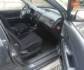 Серый Хендай Туксон, объемом двигателя 1.98 л и пробегом 195 тыс. км за 8200 $, фото 13 на Automoto.ua