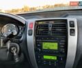 Хендай Туксон 2008 у Вінниці на Automoto.ua Сірий Хендай Туксон, об'ємом двигуна 1.98 л та пробігом 126 тис. км за 8350 $, фото 4 на Automoto.ua