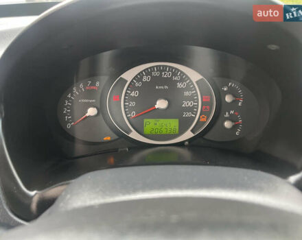 Серый Хендай Туксон, объемом двигателя 1.98 л и пробегом 206 тыс. км за 7550 $, фото 12 на Automoto.ua
