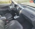 Серый Хендай Туксон, объемом двигателя 2 л и пробегом 234 тыс. км за 8750 $, фото 36 на Automoto.ua
