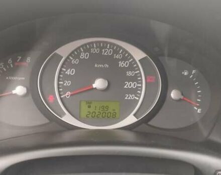 Хендай Туксон 2008 в Бердичеве на Automoto.ua Серый Хендай Туксон, объемом двигателя 1.98 л и пробегом 201 тыс. км за 8299 $, фото 25 на Automoto.ua