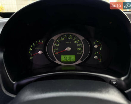 Хендай Туксон 2008 у Мене на Automoto.ua Сірий Хендай Туксон, об'ємом двигуна 1.98 л та пробігом 242 тис. км за 7600 $, фото 22 на Automoto.ua