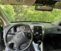 Хендай Туксон 2008 в Мукачеве на Automoto.ua Серый Хендай Туксон, объемом двигателя 2 л и пробегом 300 тыс. км за 7800 $, фото 8 на Automoto.ua