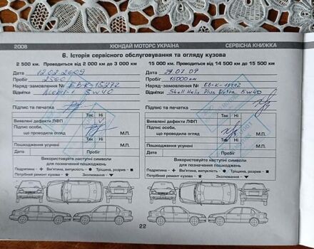 Серый Хендай Туксон, объемом двигателя 2 л и пробегом 148 тыс. км за 7999 $, фото 15 на Automoto.ua