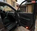 Хендай Туксон 2008 в Миргороде на Automoto.ua Серый Хендай Туксон, объемом двигателя 1.98 л и пробегом 177 тыс. км за 7950 $, фото 39 на Automoto.ua