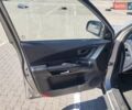 Серый Хендай Туксон, объемом двигателя 1.99 л и пробегом 167 тыс. км за 6000 $, фото 20 на Automoto.ua
