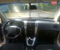 Сірий Хендай Туксон, об'ємом двигуна 1.98 л та пробігом 222 тис. км за 8000 $, фото 16 на Automoto.ua