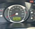 Сірий Хендай Туксон, об'ємом двигуна 1.98 л та пробігом 161 тис. км за 8900 $, фото 54 на Automoto.ua