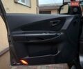 Хендай Туксон 2008 в Миргороде на Automoto.ua Серый Хендай Туксон, объемом двигателя 1.98 л и пробегом 177 тыс. км за 7950 $, фото 31 на Automoto.ua