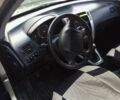 Сірий Хендай Туксон, об'ємом двигуна 1.98 л та пробігом 264 тис. км за 7600 $, фото 4 на Automoto.ua