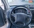 Сірий Хендай Туксон, об'ємом двигуна 1.99 л та пробігом 210 тис. км за 7600 $, фото 1 на Automoto.ua
