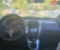 Хендай Туксон 2008 у Тернополі на Automoto.ua Сірий Хендай Туксон, об'ємом двигуна 1.98 л та пробігом 186 тис. км за 6600 $, фото 18 на Automoto.ua
