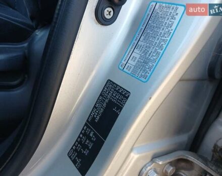 Хендай Туксон 2008 у Полтаві на Automoto.ua Сірий Хендай Туксон, об'ємом двигуна 2 л та пробігом 222 тис. км за 7200 $, фото 37 на Automoto.ua