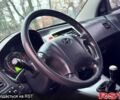 Серый Хендай Туксон, объемом двигателя 20 л и пробегом 170 тыс. км за 7700 $, фото 9 на Automoto.ua
