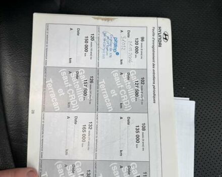 Сірий Хендай Туксон, об'ємом двигуна 2 л та пробігом 187 тис. км за 7700 $, фото 49 на Automoto.ua