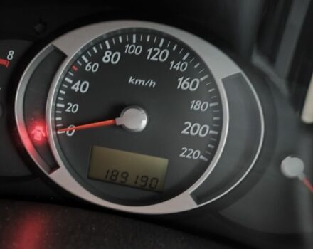 Серый Хендай Туксон, объемом двигателя 2 л и пробегом 190 тыс. км за 9000 $, фото 13 на Automoto.ua