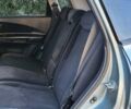 Серый Хендай Туксон, объемом двигателя 2 л и пробегом 154 тыс. км за 8700 $, фото 33 на Automoto.ua
