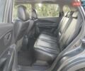 Серый Хендай Туксон, объемом двигателя 2 л и пробегом 234 тыс. км за 8750 $, фото 33 на Automoto.ua