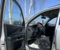 Серый Хендай Туксон, объемом двигателя 2 л и пробегом 178 тыс. км за 8700 $, фото 12 на Automoto.ua