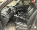 Сірий Хендай Туксон, об'ємом двигуна 1.98 л та пробігом 190 тис. км за 8800 $, фото 10 на Automoto.ua