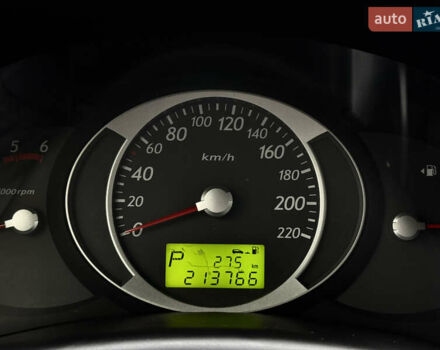 Сірий Хендай Туксон, об'ємом двигуна 2 л та пробігом 213 тис. км за 8500 $, фото 38 на Automoto.ua