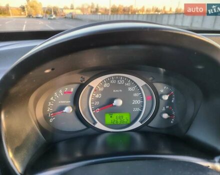 Хендай Туксон 2008 у Вінниці на Automoto.ua Сірий Хендай Туксон, об'ємом двигуна 1.98 л та пробігом 126 тис. км за 8350 $, фото 11 на Automoto.ua