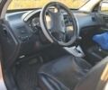 Серый Хендай Туксон, объемом двигателя 2.7 л и пробегом 244 тыс. км за 7200 $, фото 6 на Automoto.ua