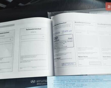 Хендай Туксон 2008 в Бердичеве на Automoto.ua Серый Хендай Туксон, объемом двигателя 1.98 л и пробегом 201 тыс. км за 8299 $, фото 55 на Automoto.ua