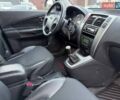 Серый Хендай Туксон, объемом двигателя 1.98 л и пробегом 140 тыс. км за 9300 $, фото 24 на Automoto.ua
