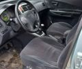 Серый Хендай Туксон, объемом двигателя 1.98 л и пробегом 160 тыс. км за 6800 $, фото 4 на Automoto.ua