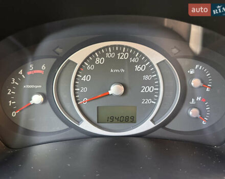 Серый Хендай Туксон, объемом двигателя 1.99 л и пробегом 194 тыс. км за 9500 $, фото 3 на Automoto.ua