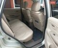 Серый Хендай Туксон, объемом двигателя 2 л и пробегом 230 тыс. км за 7700 $, фото 1 на Automoto.ua