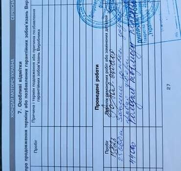 Серый Хендай Туксон, объемом двигателя 2 л и пробегом 154 тыс. км за 8700 $, фото 65 на Automoto.ua