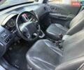 Серый Хендай Туксон, объемом двигателя 1.98 л и пробегом 147 тыс. км за 8900 $, фото 7 на Automoto.ua