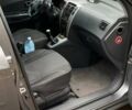 Сірий Хендай Туксон, об'ємом двигуна 1.98 л та пробігом 170 тис. км за 8800 $, фото 16 на Automoto.ua