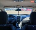 Хендай Туксон 2008 у Полтаві на Automoto.ua Сірий Хендай Туксон, об'ємом двигуна 2 л та пробігом 222 тис. км за 7200 $, фото 16 на Automoto.ua