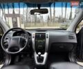 Сірий Хендай Туксон, об'ємом двигуна 2 л та пробігом 187 тис. км за 7700 $, фото 41 на Automoto.ua