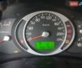 Сірий Хендай Туксон, об'ємом двигуна 2 л та пробігом 156 тис. км за 7400 $, фото 19 на Automoto.ua