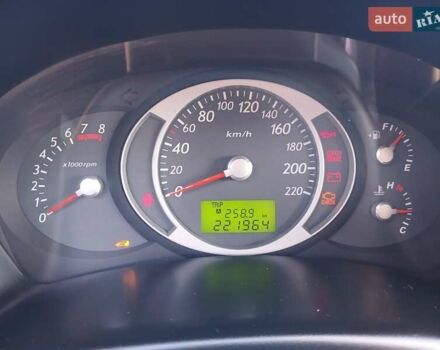 Хендай Туксон 2008 у Полтаві на Automoto.ua Сірий Хендай Туксон, об'ємом двигуна 2 л та пробігом 222 тис. км за 7200 $, фото 12 на Automoto.ua