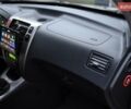 Сірий Хендай Туксон, об'ємом двигуна 2 л та пробігом 220 тис. км за 8750 $, фото 74 на Automoto.ua