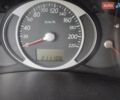 Хендай Туксон 2009 в Запорожье на Automoto.ua Серый Хендай Туксон, объемом двигателя 1.98 л и пробегом 211 тыс. км за 8300 $, фото 1 на Automoto.ua