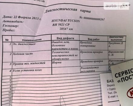 Сірий Хендай Туксон, об'ємом двигуна 2 л та пробігом 103 тис. км за 9800 $, фото 39 на Automoto.ua