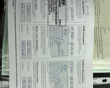 Серый Хендай Туксон, объемом двигателя 2 л и пробегом 195 тыс. км за 9950 $, фото 23 на Automoto.ua