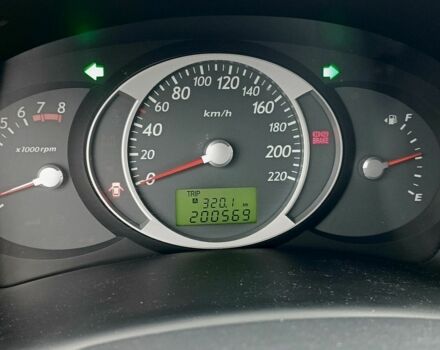 Серый Хендай Туксон, объемом двигателя 2 л и пробегом 200 тыс. км за 9200 $, фото 2 на Automoto.ua